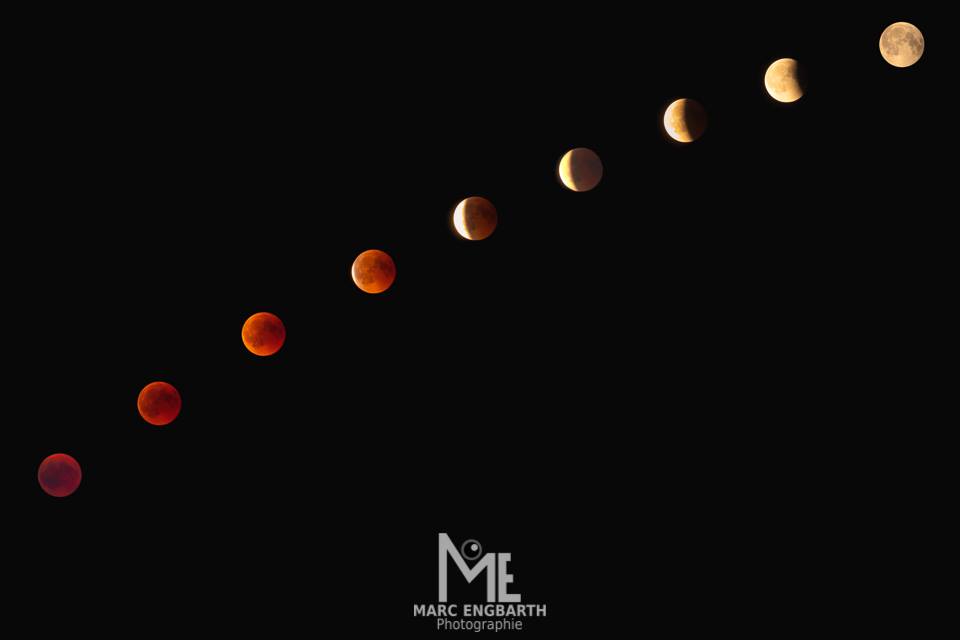 Der Verlauf der Mondfinsternis von ca